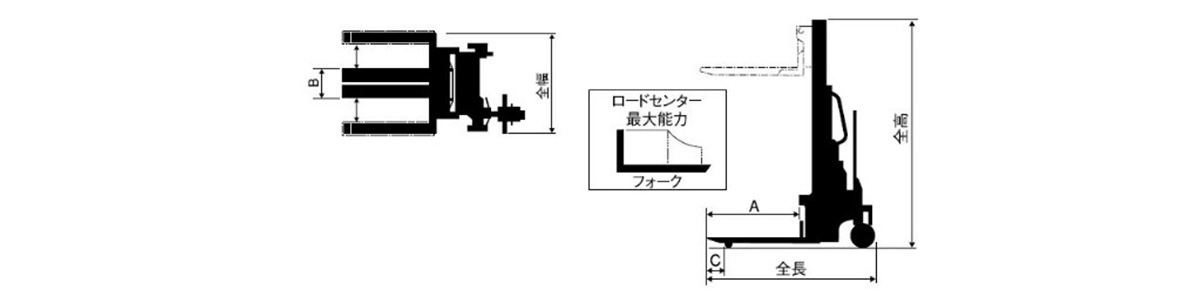 ワイドタイプ 寸法図