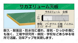 軽量高さ調整作業台TKSタイプ 天板断面図