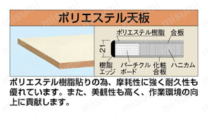 軽量高さ調整作業台TKSタイプ 天板断面図