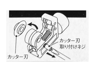 カッター刃の交換方法