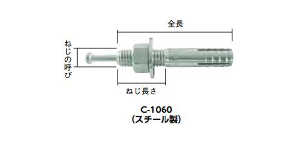 用途