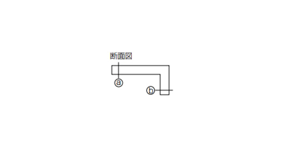 形状