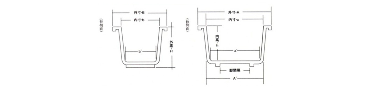 寸法図