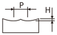 超硬2枚刃 TiSiNコート（ザ・）カットミル IC2BHT 高速切削条件表-2