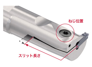 クランプオン式溝入れヘッド S-CTIRS-H 特長-2