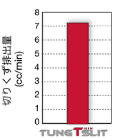 モジュラタイプカッタ HSV02/03 加工事例-3