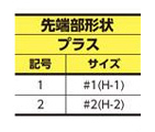 トルクドライバー用交換ビット  規格表04