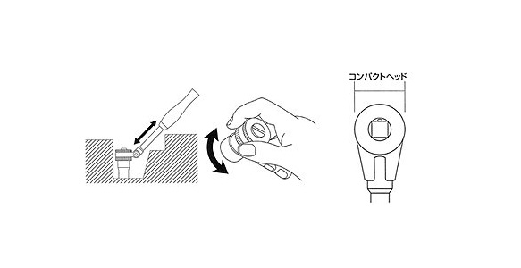 首振り伸縮ラチェットハンドルセット 使用例