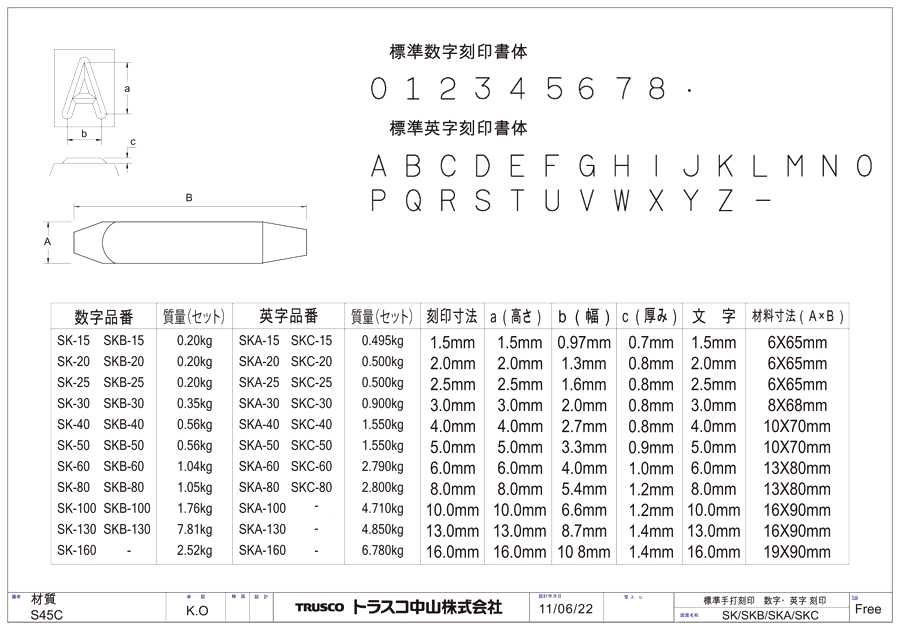 英字刻印セット 図面