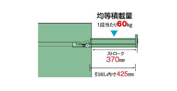 引き出しストローク・均等積載量