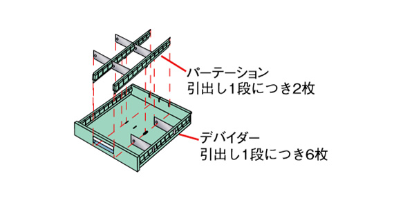 パーテーション・デバイダー
