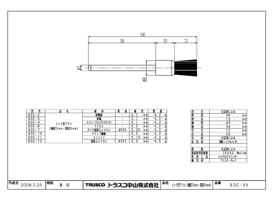 エンド型ブラシ  図面