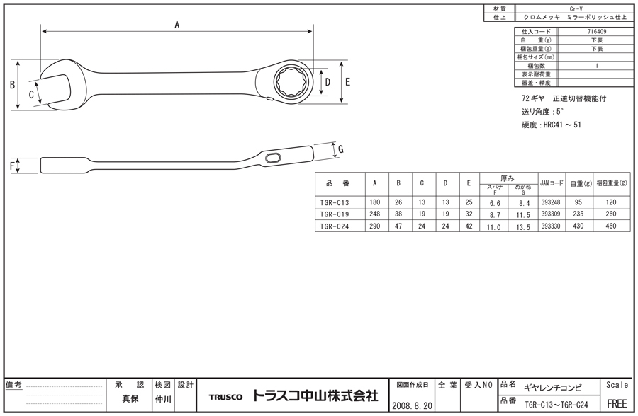 ギヤレンチ（コンビタイプ） TGR-C8～24 図面
