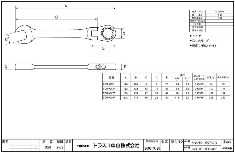 首振りギヤレンチ（フレキシブルコンビタイプ） TGR-C8F～19F 図面