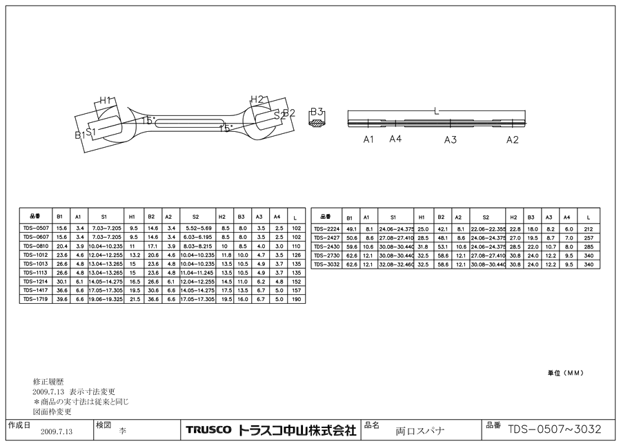 両口スパナ 全長102～340mm 図面