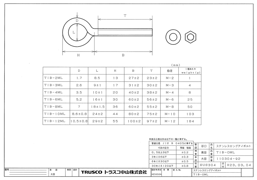 ロングアイボルト （ステンレス製） 図面