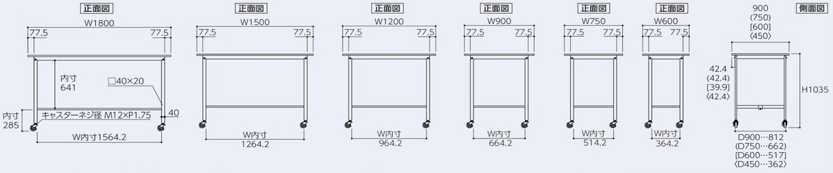 寸法図（キャスターはΦ75（直径75mm）ストッパー付ゴムキャスター4個。キャスターをΦ100（直径100mm）にした場合はH1066mmとなる。）