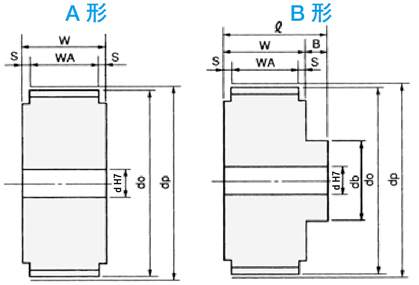 STSプーリ S4.5M形 外形図2