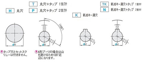 STSプーリ S4.5M形 軸穴仕様規格