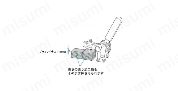 カムクランプ説明