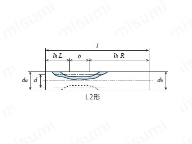 L2形の外形図