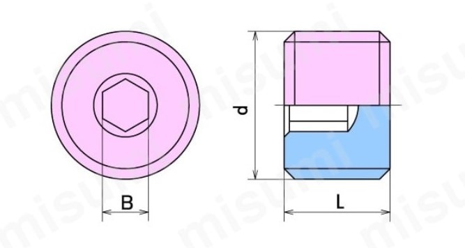 ロックネジ　1種:関連画像