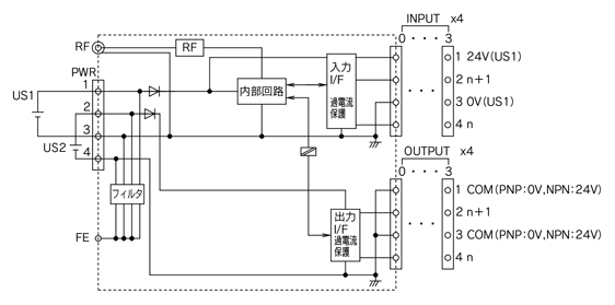 無線システム 小型タイプ EXW1シリーズ 外形図-2-2