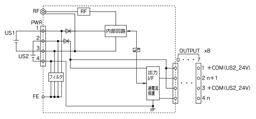 無線システム 小型タイプ EXW1シリーズ 外形図-4-2