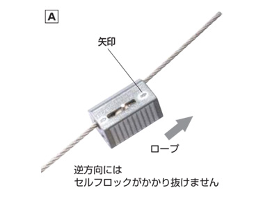 リーズロックにある矢印の方向にワイヤーロープを差し込みます。