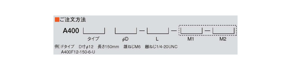 フリーサイズロッドご注文方法