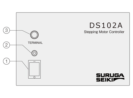 ステッピングモータコントローラ（DS102A/DS112A） DS102パネル配置-1