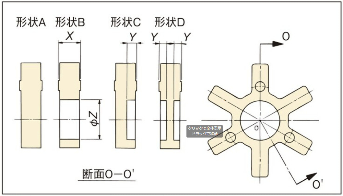 ジョーフレックスカップリング Lシリーズ 焼結ハブタイプ 穴加工品 インサート形状図