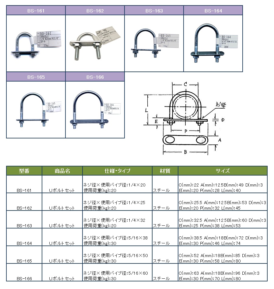 Ｕボルトセット:関連画像