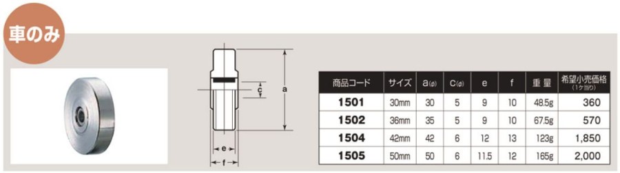 ステンレス戸車　袖平型:関連画像