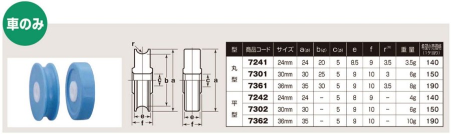 ＬＰ戸車プラス　鉄枠:関連画像