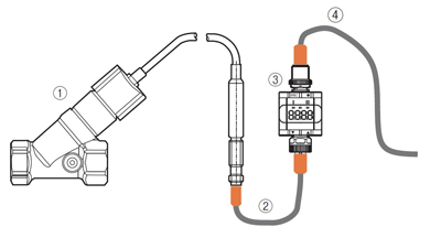 DP2200の設置フロー